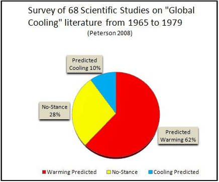 Instituto Ar - Imagem_Notícias_Desconstruindo 4 fake news climáticas_2