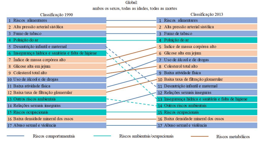 Instituto Ar - Imagem_Notícias_Poluição Atmosférica: 4 motivos urgentes para discutirmos_5